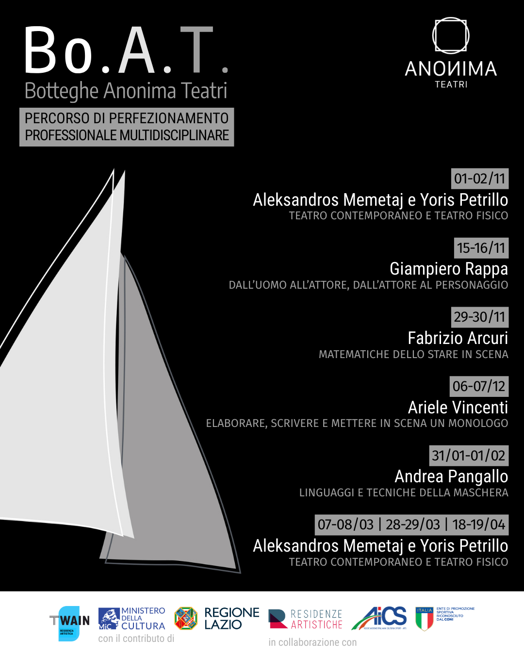Bo.A.T. – Botteghe Anonima Teatri, percorso di perfezionamento professionale multidisciplinare - Uncategorized
